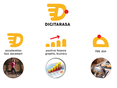 Concepts branding logo