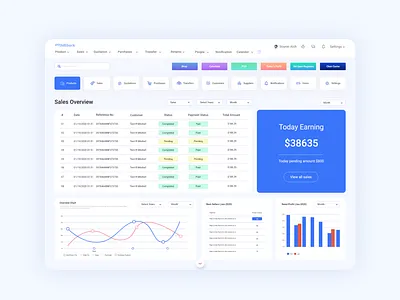 Sales reports dashboard UI analytics clients dashboard dashbord product sales reports sales reports sales reports dashboard sales reports dashboard software design software house ux design webdesign webdesignagency