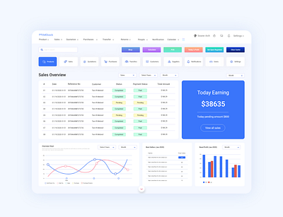 Sales reports dashboard UI analytics clients dashboard dashbord product sales reports sales reports sales reports dashboard sales reports dashboard software design software house ux design webdesign webdesignagency