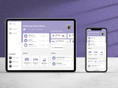 Daily UI 21: Home Monitoring Dashboard 021 app dailyui dailyuichallenge design home monitoring dashboard responsive design ui user interface