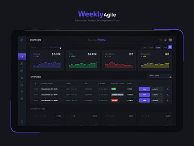 WeeklyAgile - Advanced Project Management Tool / Concept agile aleksandarilic aleksandarilicdribbble app app design clean concept design product project management team tool tooldesign ui user experience user interface user interface design ux web weeklyagile