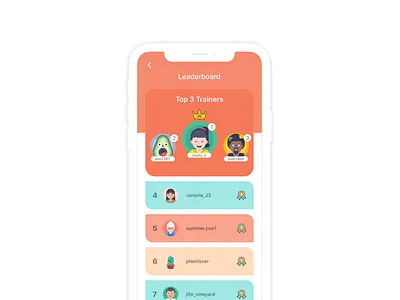 Leaderboard animation app colorful dailyui design flat icons set ios ui ux web