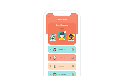 Leaderboard animation app colorful dailyui design flat icons set ios ui ux web