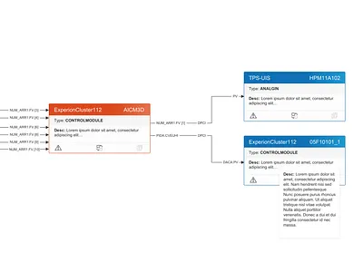 Graphical view of the logic tree application card card design connection icon ui ui design