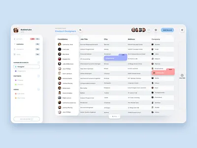 CRM Tool • Adobe XD daily Challenge Day 6 adobexd app crm crm software dashboard design ui uiux ux webdesign