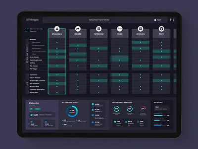 Investment Banking Tool banking bigdata data data vis investment machinelearning public companies s1