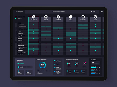 Investment Banking Tool banking bigdata data data vis investment machinelearning public companies s1