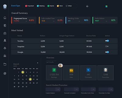 Free Dashboard calendar design calendar ui cards cards ui clean design clean ui colored colors dashboard events illustration interface meeting minimal money page pallete uiux web