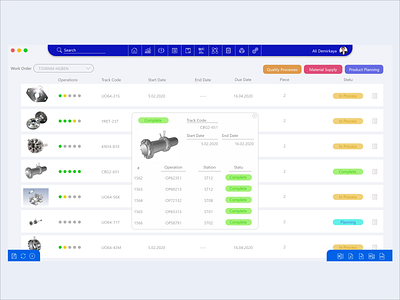 Production process control dashboard dashboard ui design web web design