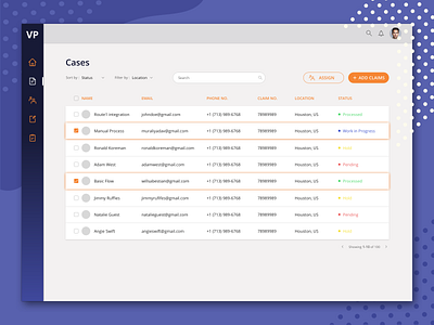 Vehicle Insurance Management Platform