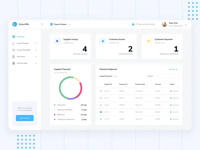 Epiqure - Accounting Dashboard Exploration accounting app cards chart charts checklist clean dashboard erp finance gradient graph icons management stats system ui ux web whitespace