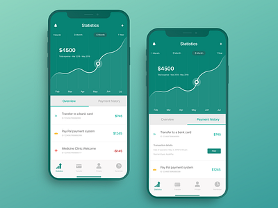 Online banking bankingapp colourful dashboard design dribbble green ui ux web