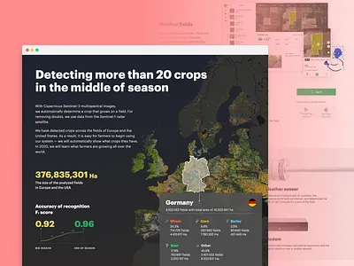 OneSoil – Website belarus branding design illustration onesoil responsive web design startup ueno ui web