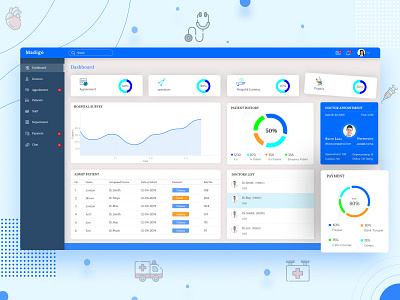 cloudEsoft-Madigo-Dashboard-Design-Concept app branding cloud concept design designer flat illustration minimal photoshop software design typography ui ux vector web website