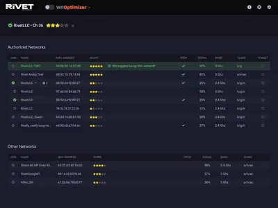 Network performance tool - network list view