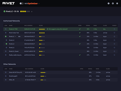 Network performance tool - network list view