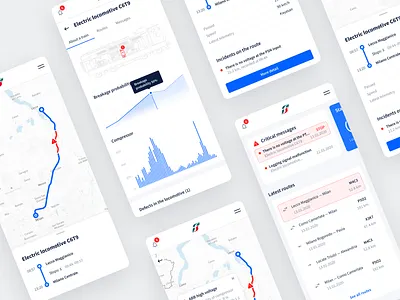 Train monitoring systems app chart dashboard dashboard ui mobile mobile app mobile design mobile ui road system train ui uiux ux