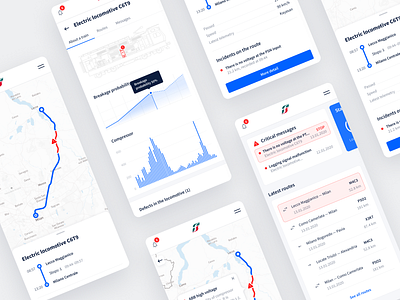 Train monitoring systems app chart dashboard dashboard ui mobile mobile app mobile design mobile ui road system train ui uiux ux