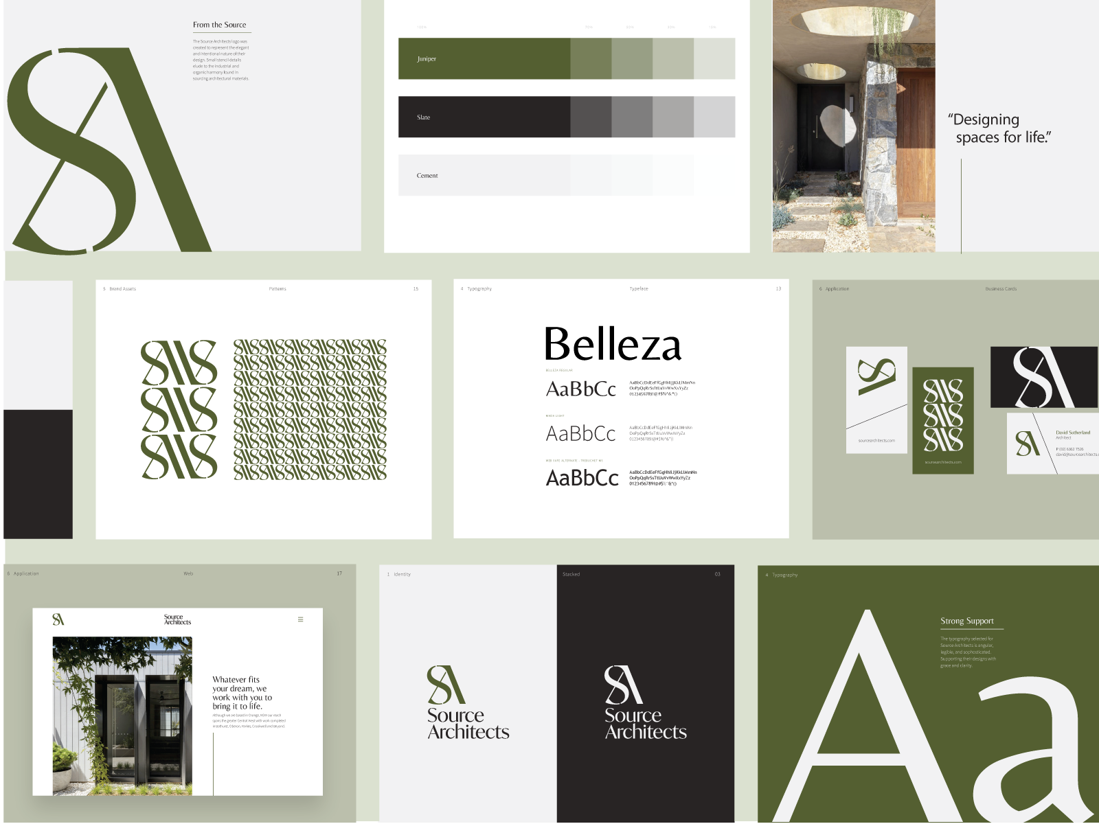 Example of Brand Identity   Pro