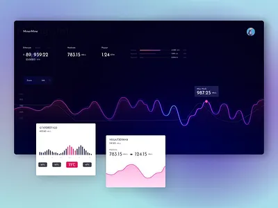 Control your mining process UI bitcoin crypto crypto exchange cryptocurrency daily ui dark app dark dashboard dark mode dark ui dashboard dashboard design ui design uidesign uiux uix uixdesign ux design uxui web web app