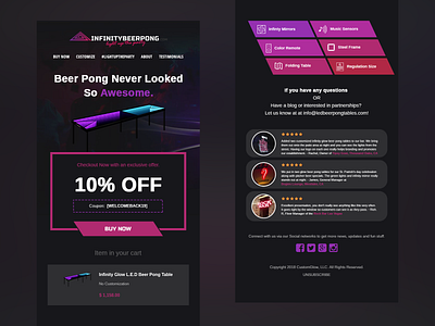 Email Template Design cart abandonment design discount email email marketing email template shopping cart template ui