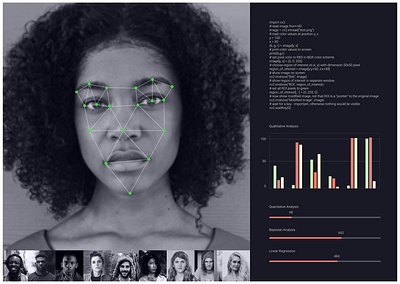 CNN Facial Recognition