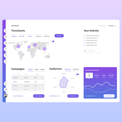 UI/UX Kit app design flat minimal ui ux web website