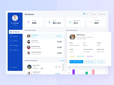 Doctor Dashboard clean design dashboard doctor appointment exploration medical minimalist ui web design