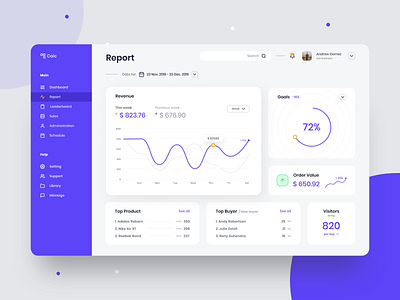 Report Dahboard 2020 trend admin panel available clean clean design clean ui dashboad dashboard ui fun inspiration interface design modern popular report reports simple ui userinterface ux website