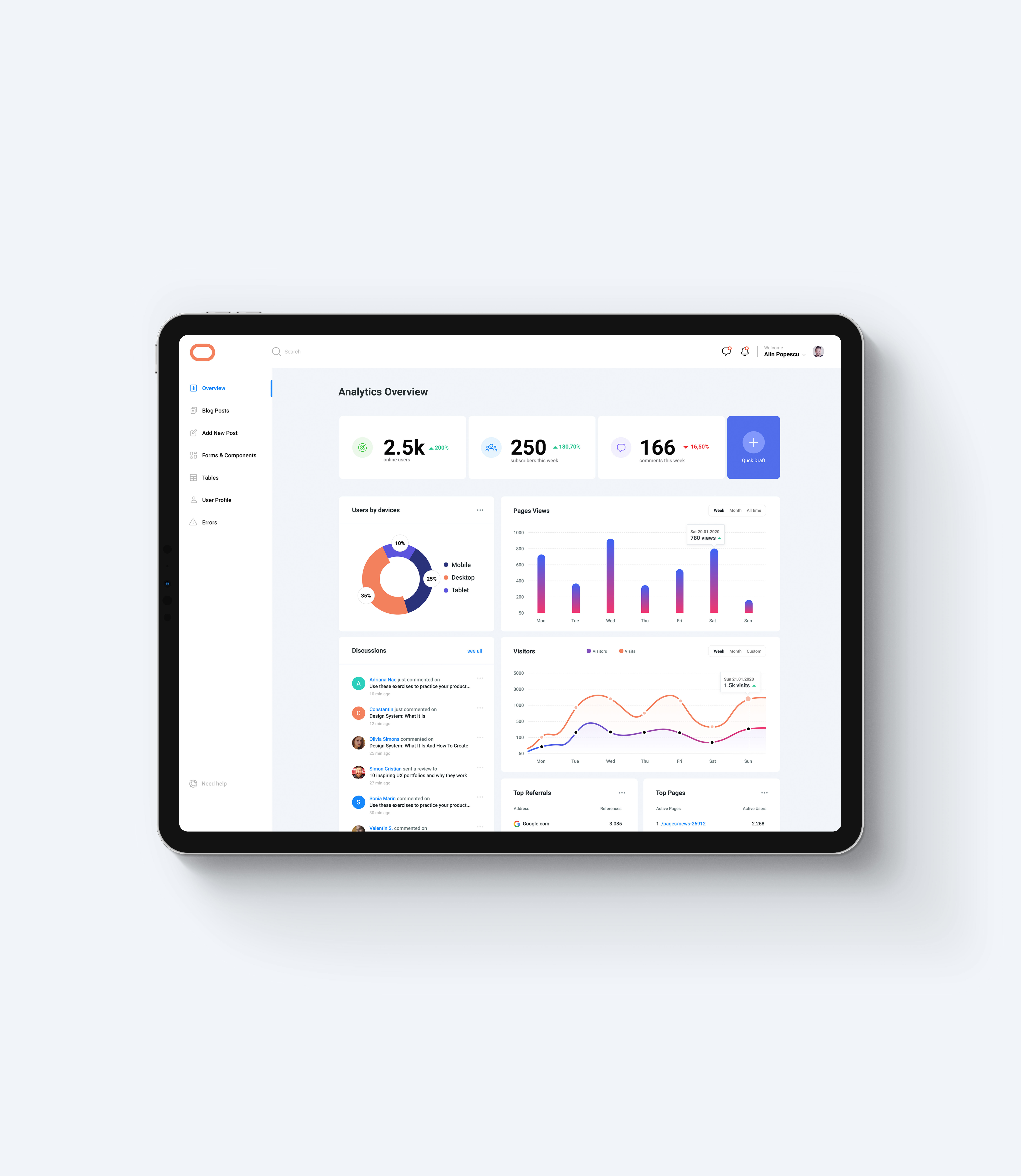 Example of Complex Data. Clear Interface.