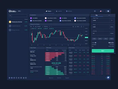 Trakx Dashboard bitcoin cryptocurrency dashboard design dribbble trading ui web