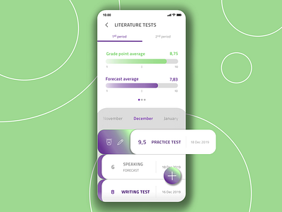 UX/UI Students app app design average data visualization green high school interaction design purple student test user interface ux ui