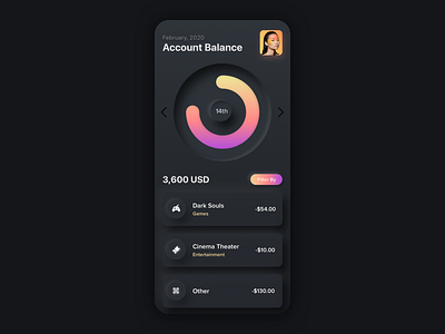 Neuomorphic Dark UI app banking charts darktheme design graphic interface ios neumorphic neumorphism neuomorphic skeuomorphic skeuomorphism ui ux wallet