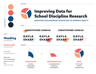 Improving School Discipline Research Logo Rationale branding college of education data discipline education logo research uf university of florida