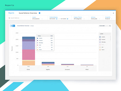 Report Layout Design bar bar chart design filter layout legend report.chart reporting reports structure ui ux