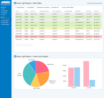 Customer Reports Portal app design industrial marketing ui ux
