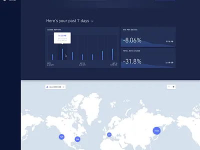 Welcome Home dashboad dashboard design desktop homescreen map tooltip ui web app welcome page