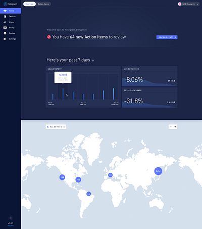 Welcome Home dashboad dashboard design desktop homescreen map tooltip ui web app welcome page