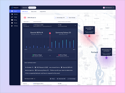 Device Alert: Your SIM has been moved alert dashboard dashboard ui enterprise enterprise ux iot map table ui unfurl