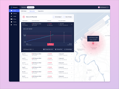 Data Limits Hit alert dashboard dashboard ui iot map table unfurl