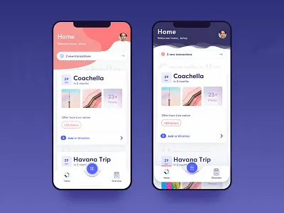 Journey management is an attitude ued ui vector