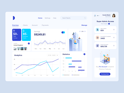 Dashboard UI admin design analytics blue clean dashboard design dashboard ui dstudio light theme product design property realestate statistic typography ui ui ux userinterface ux web application xd