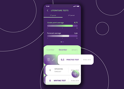 UX/UI Students app - dark mode app design average dark app dark mode dark theme data visualization green high school interaction design purple sketchapp students user interface