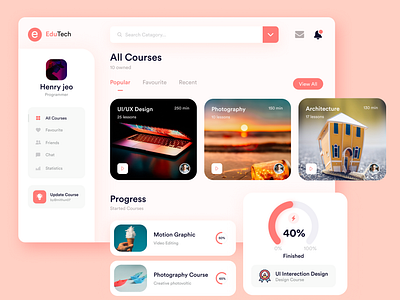 Online Course Dashboard UI Experiment dashboard dashboard flat design dashboard template dashboard ui design landingpage logo minimal design mobile online course ux webapp