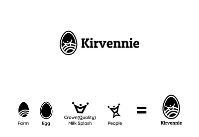 Kirvennie Farming Logo clever design egg farming flat logo mark milk minimalist modern people symbol