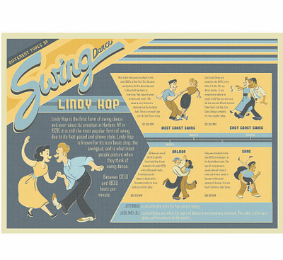 Swing character character design characterart characterdesign composition design graphic design halftone illustration lettering poster poster design posterart retro swing vintage vintage design