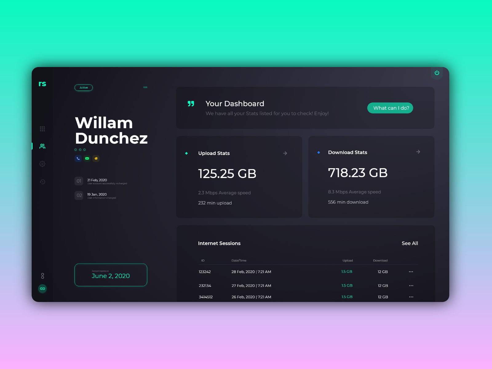 Example of Admin page dashboard idea