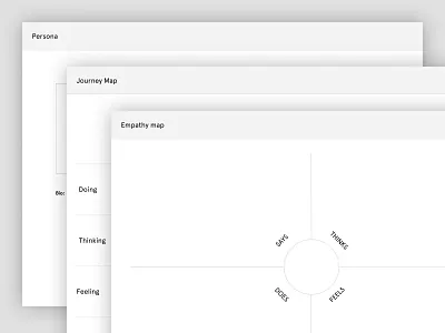 UX templates for Figma empathy map figma journey map persona template user experience user research ux uxdesign