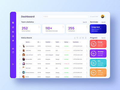 WorkSpace - Fellow Worker Monitoring Dashboard app app design daily challange dailyui dashboad dashboard design design minimal spreadsheet ui ux vector web webdesign website white theme