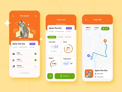 HomiPet - Pet Care App Concept animal app cat catlovers clean design clean ui colorful concept dashboard design figma figma design fun illustration orange pet adoption pet app pet care ui ux